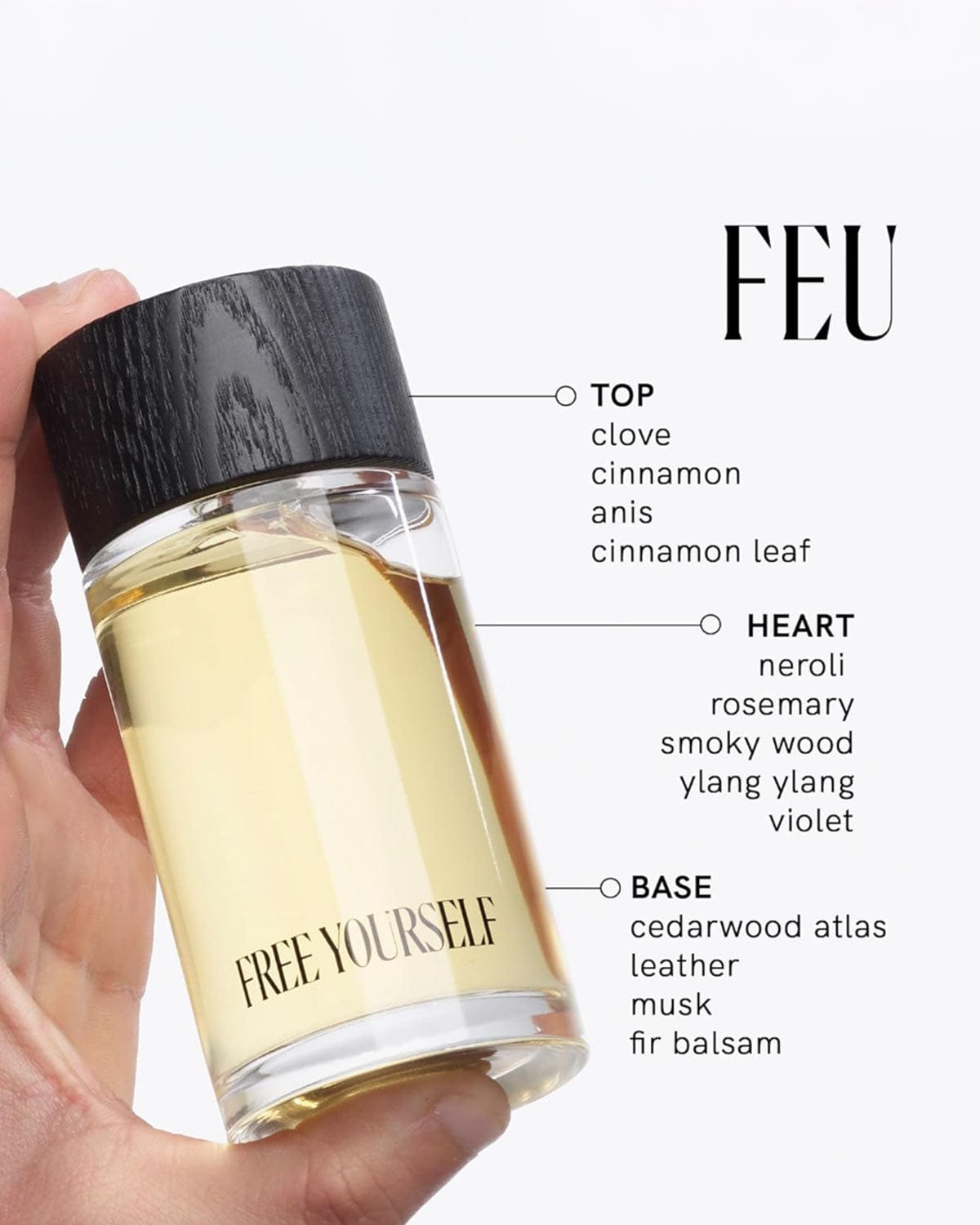 Perfume bottle ingredients & scent notes.