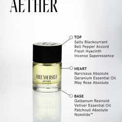 AETHER — Eau de Parfum, Unisex Fragrance