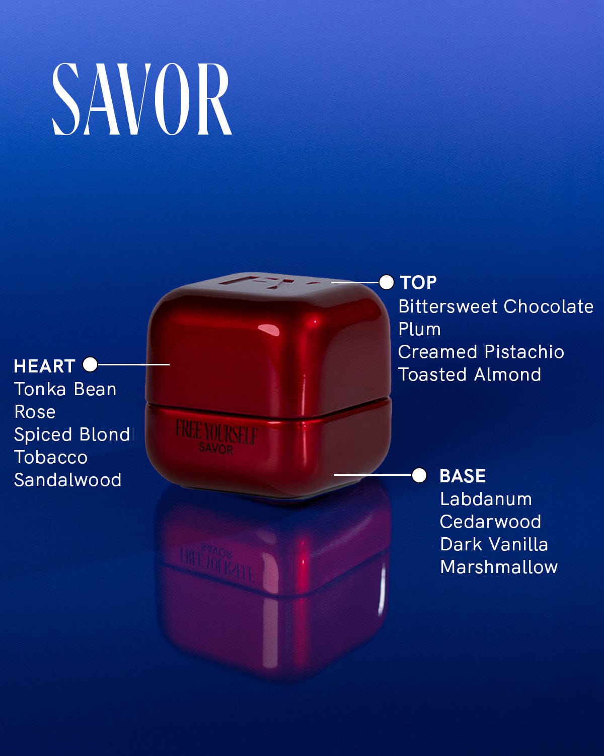 Savor — Eau de Parfum, Unisex Fragrance